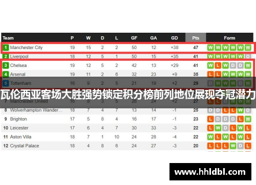 瓦伦西亚客场大胜强势锁定积分榜前列地位展现夺冠潜力