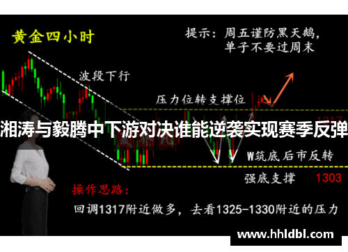 湘涛与毅腾中下游对决谁能逆袭实现赛季反弹